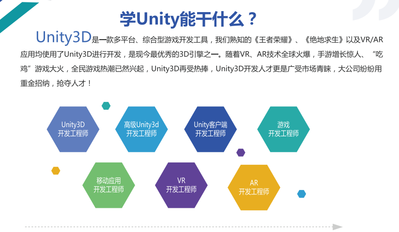 北京unity3D开发培训