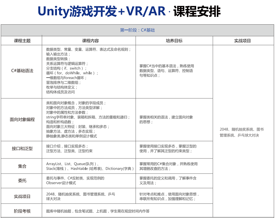 北京unity游戏开发培训